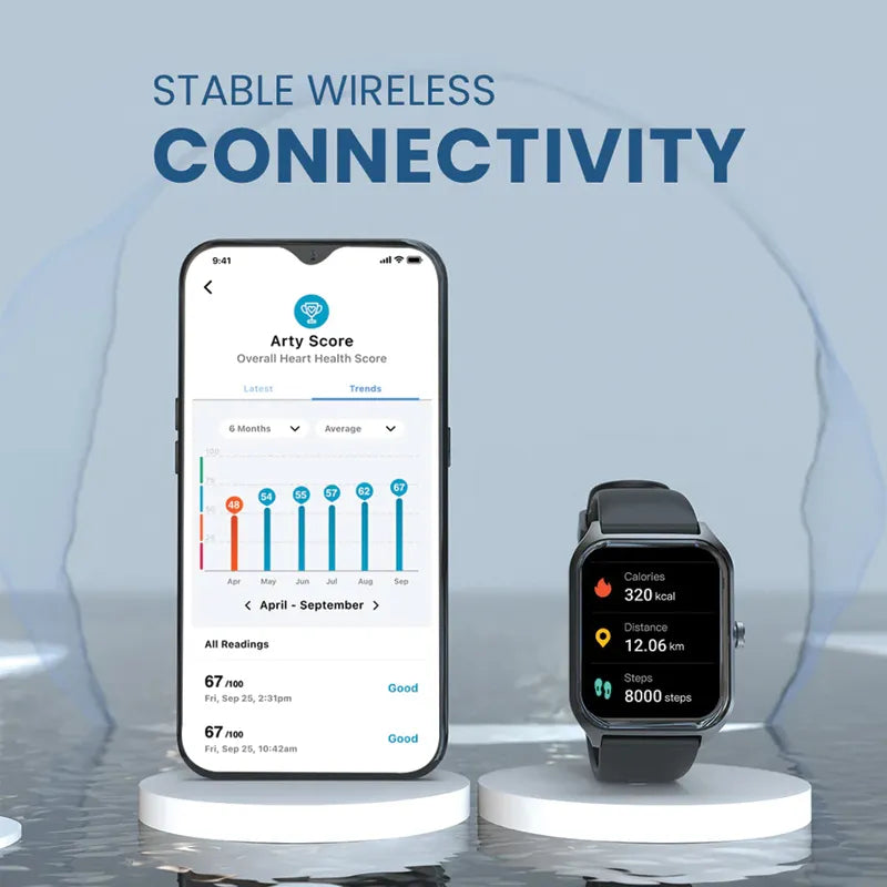 How to load HiFuture app